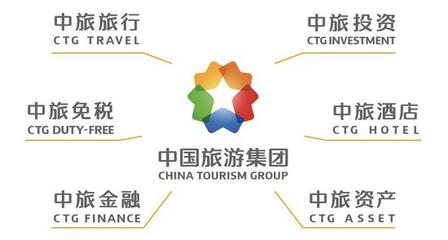 中國旅游集團(tuán)全面煥新，開啟與世界重新連接的旅程