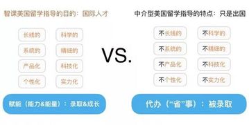 科技主義與人文情懷的雙重驅(qū)動(dòng) 韋曉亮與智課的國(guó)際教育新路徑